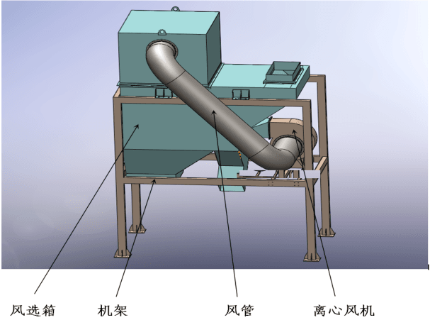 轻物质分离器