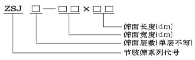 2024新澳门免费原料网1688