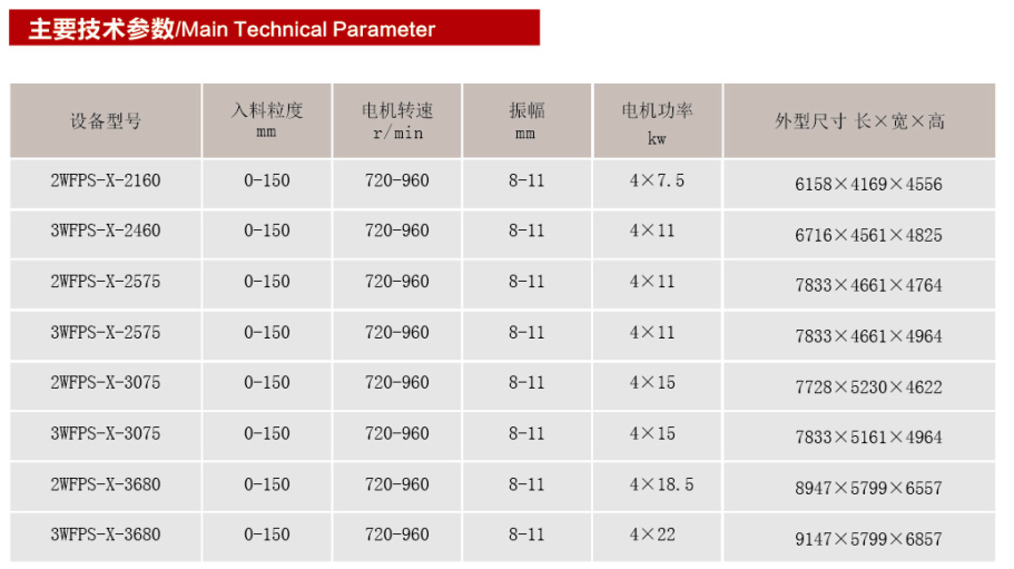 2024新澳门免费原料网1688