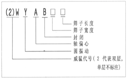 2024新澳门免费原料网1688