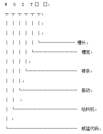 2024新澳门免费原料网1688